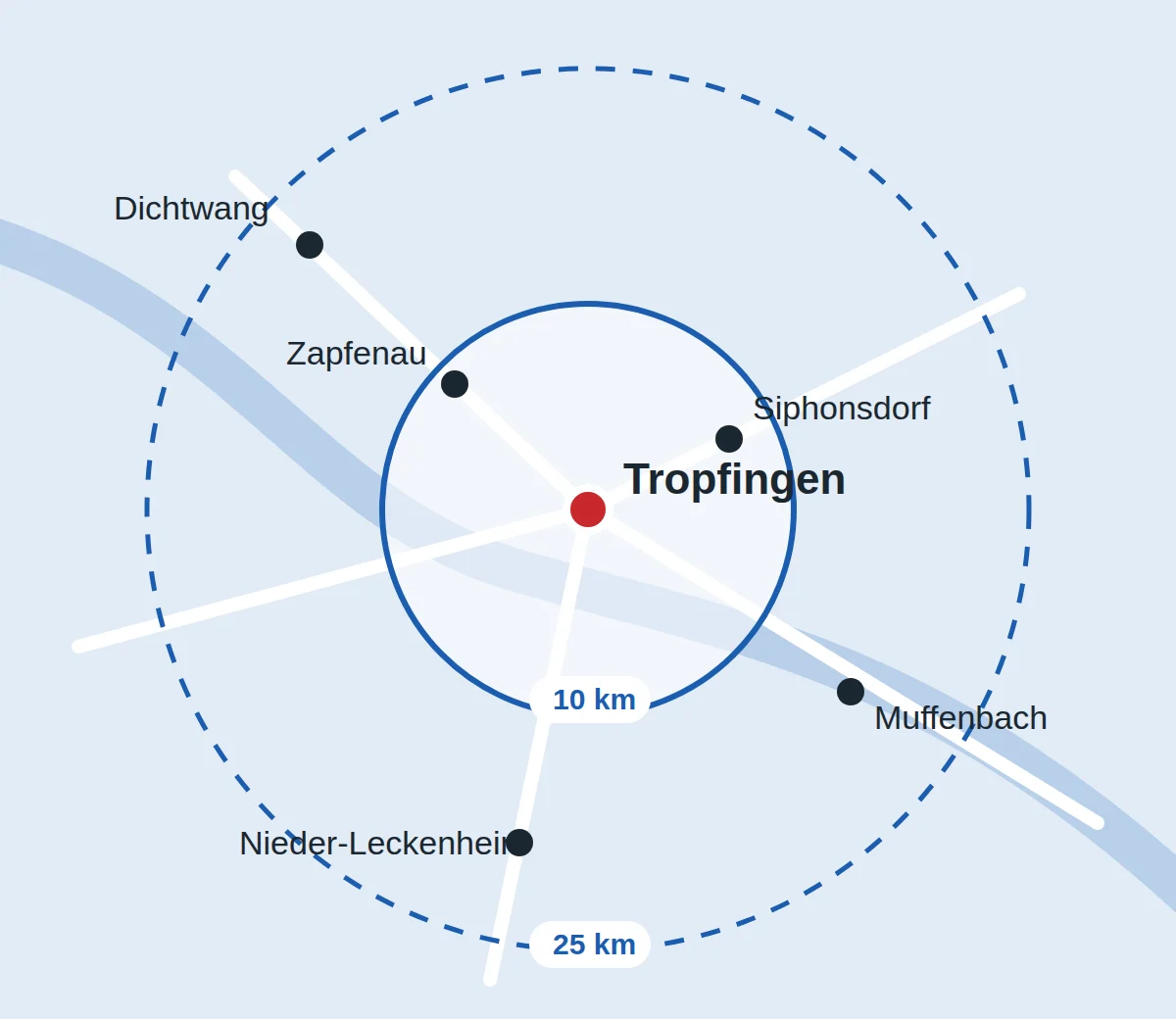 Karte der Umgebung: Tropfingen in der Mitte; im Umkreis von 10 km Zapfenau und Siphonsdorf, im Umkreis von 25 km Muffenbach, Nieder-Leckenheim und Dichtwang.